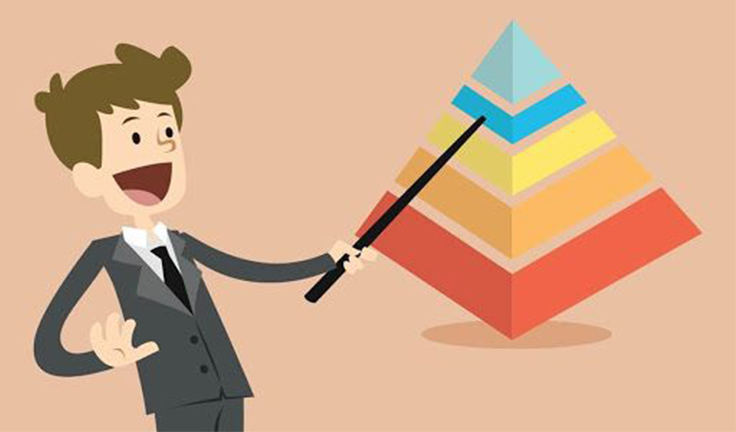 Hiểu tâm lý người mua căn hộ để bán được giá tốt